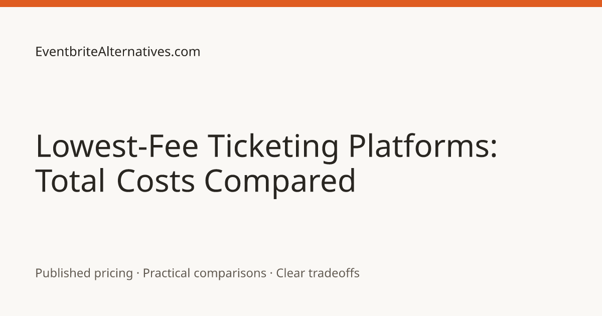 Lowest-Fee Ticketing Platforms: Total Costs Compared